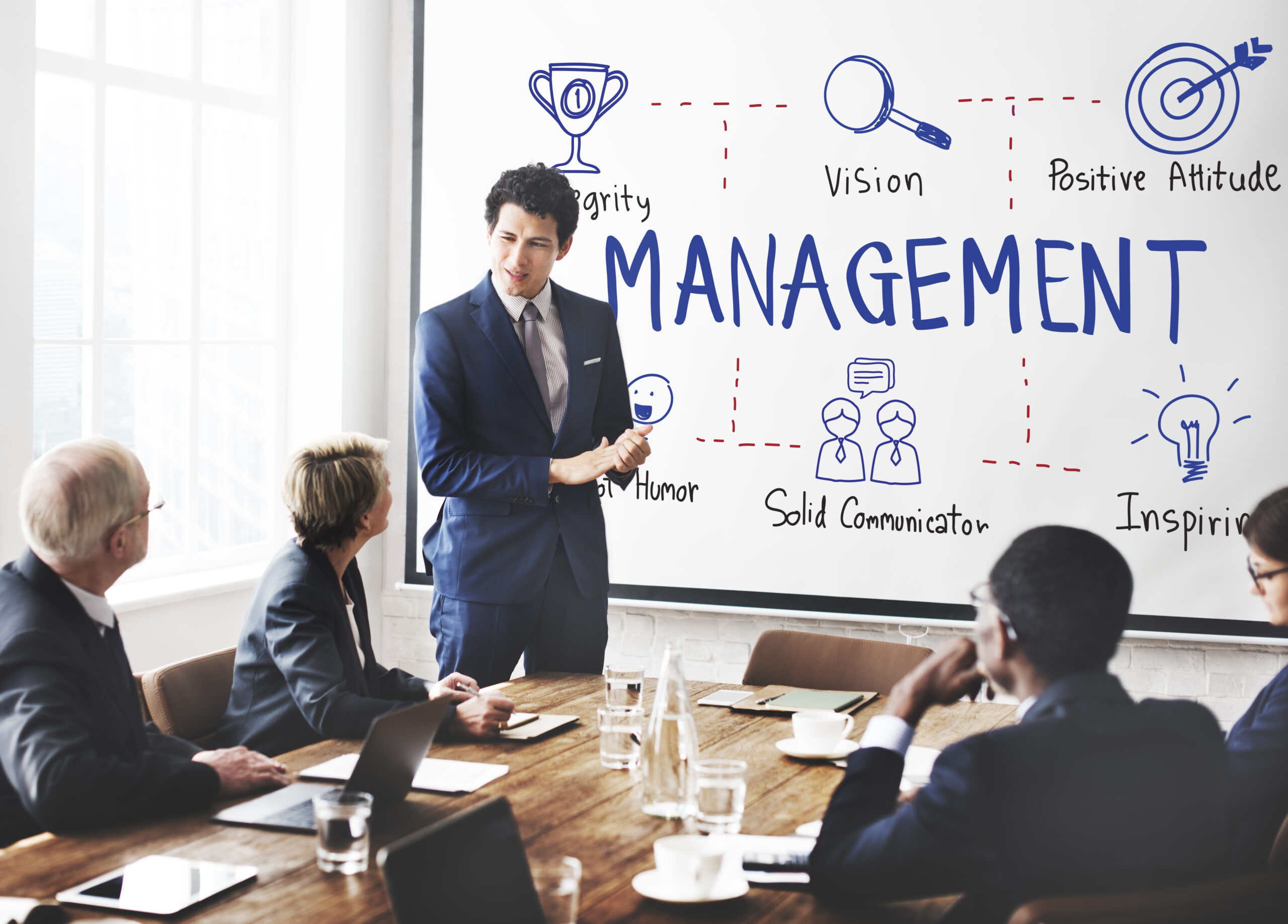 leadership and management training​